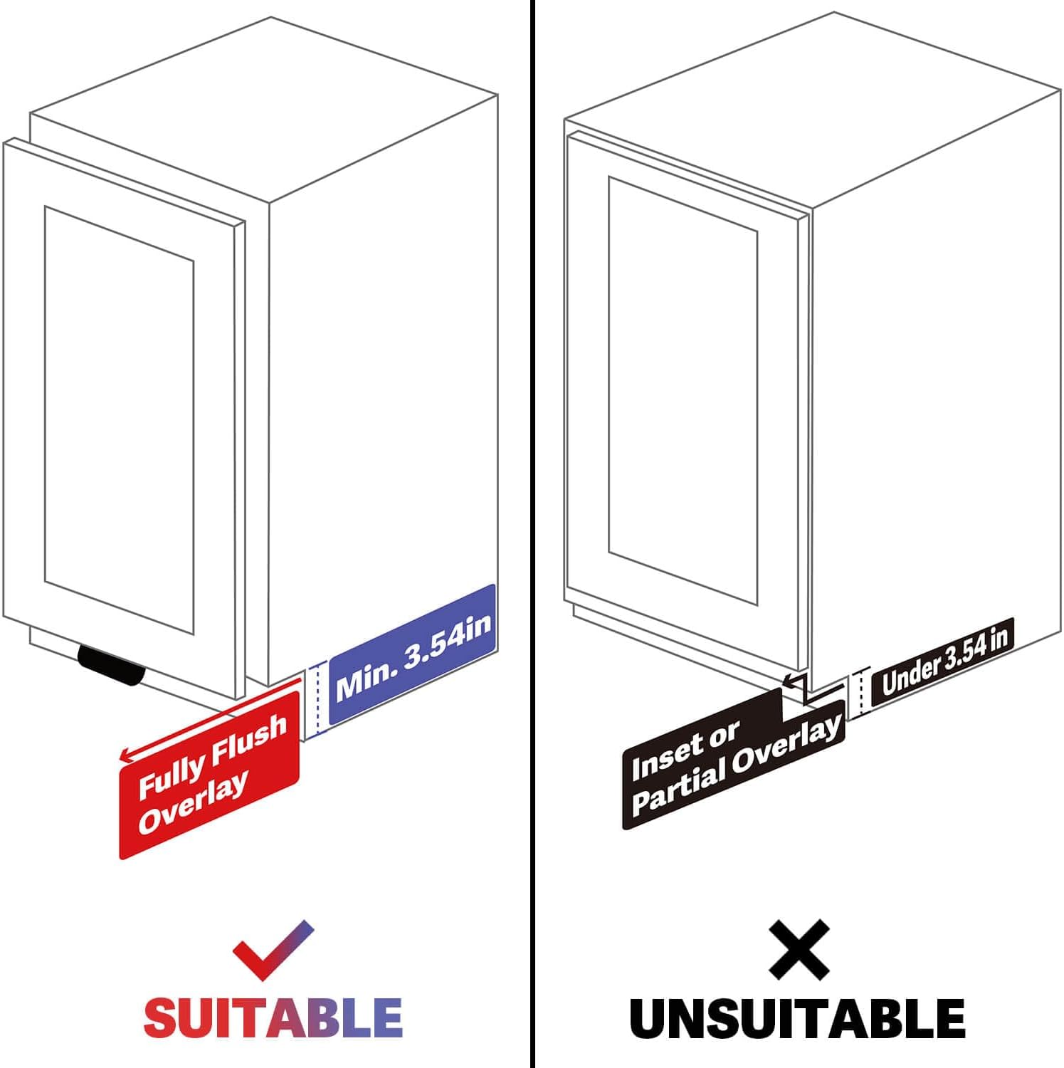 RVPEKUPE 1-Pack Under Cabinet Foot Pull for Trash Drawer, Matte Black 4" - Image 2